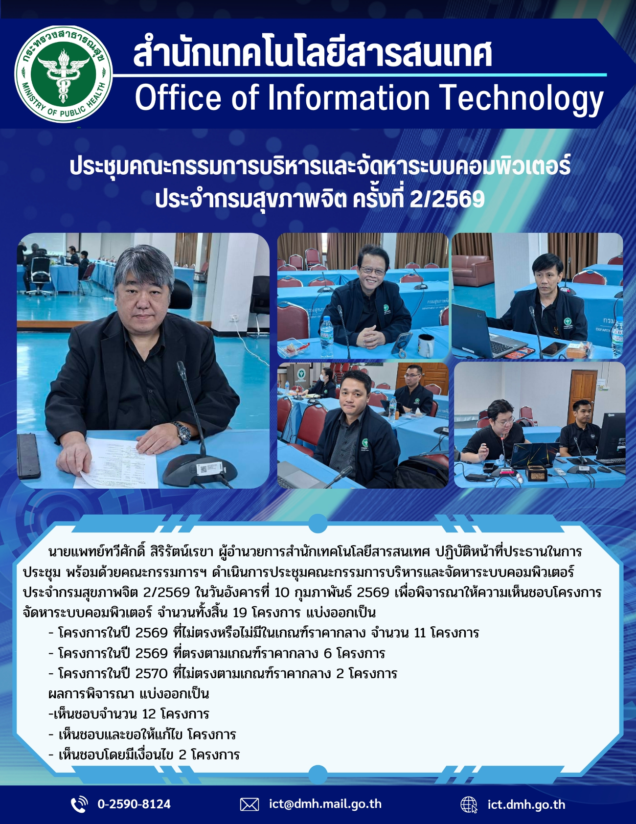 กิจกรรม 2